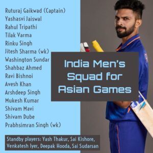 India Men's team Squad for Asian Games 2023